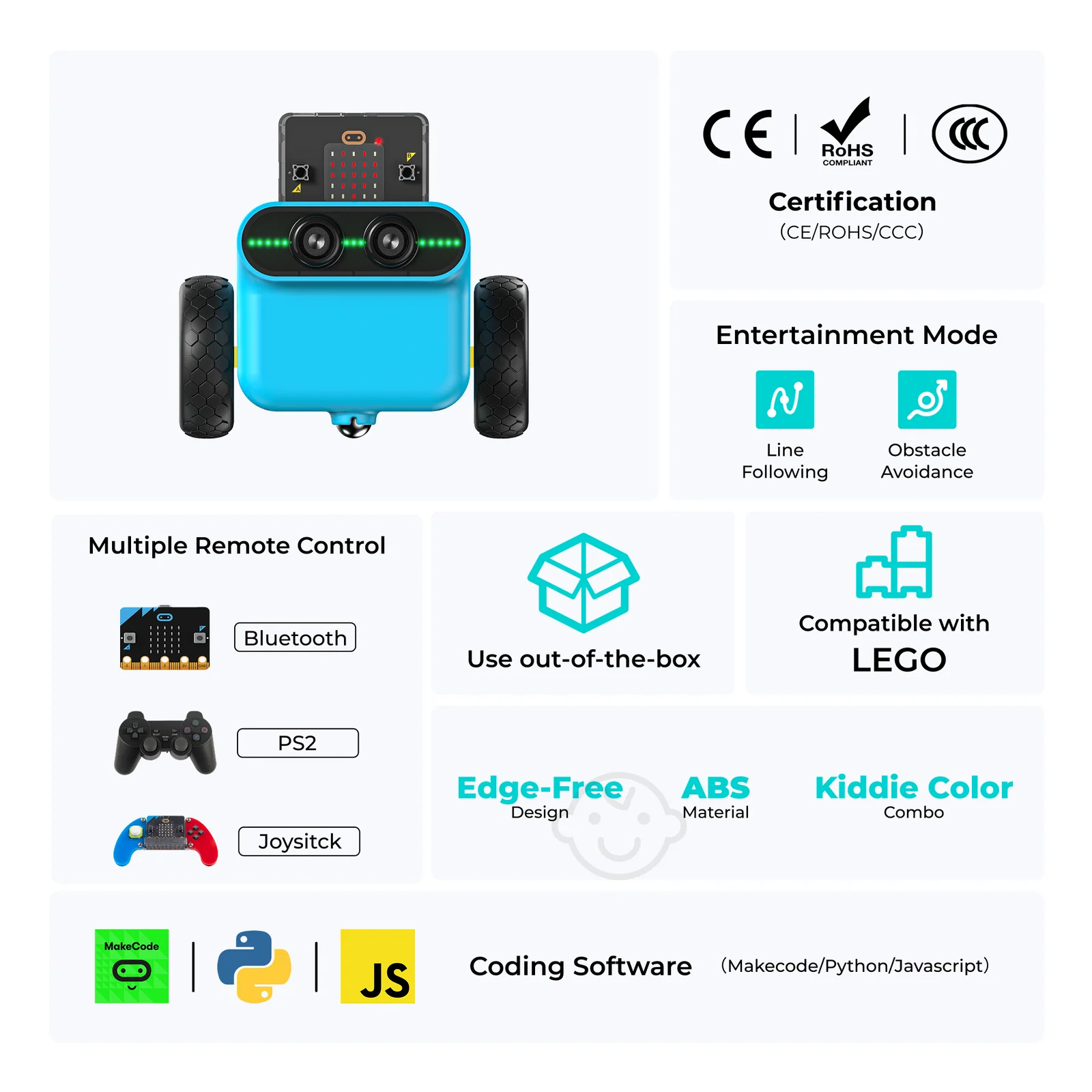 TPBot Car Kit — features overview
